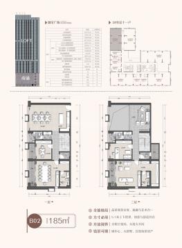 B02户型185㎡