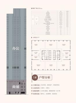商铺户型