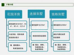 吉森北纬18度户型介绍 6室