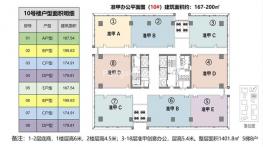 10号楼LOFT办公 建筑面积约 167-200㎡